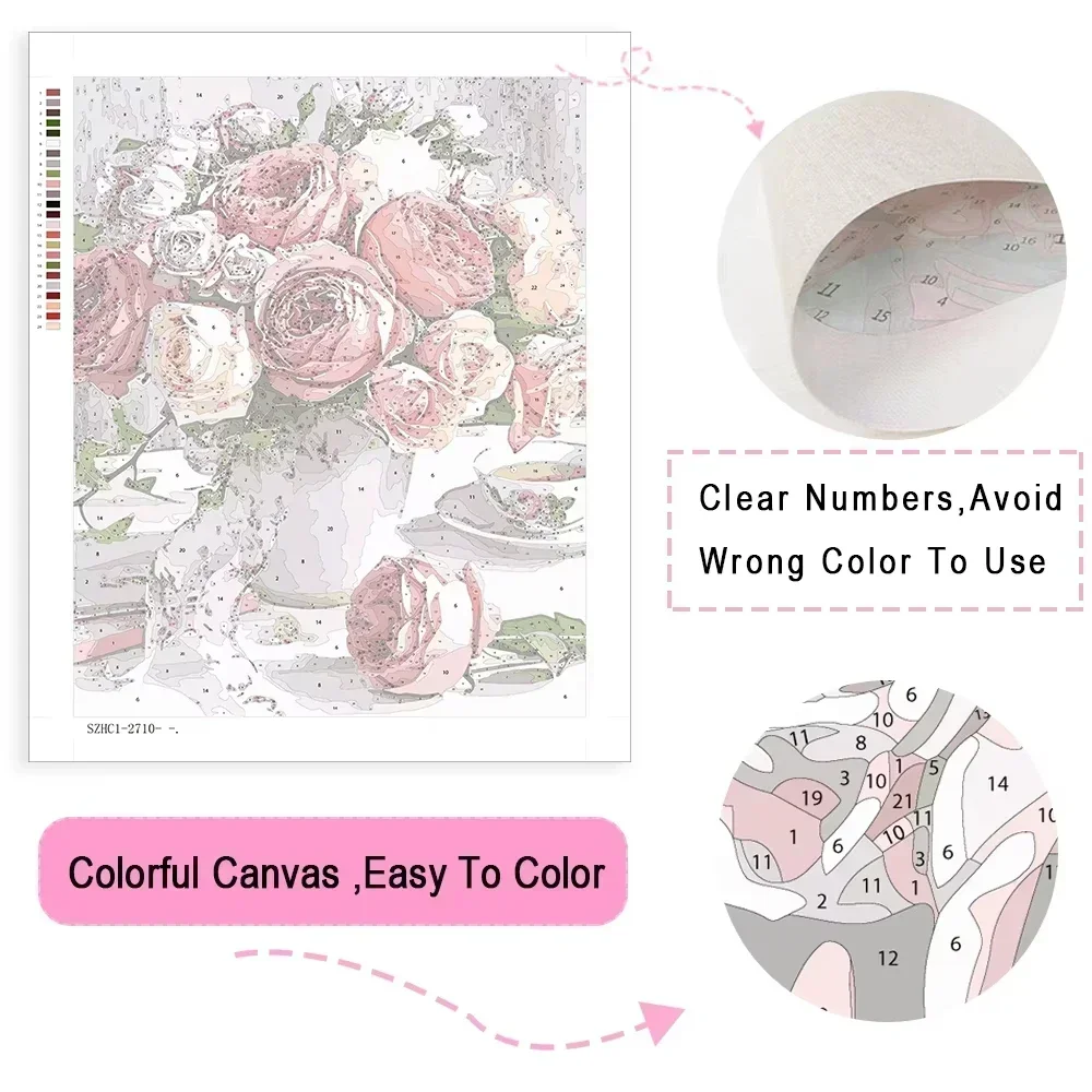 ชุดระบายสีตามตัวเลขสำหรับผู้ให - Art Craft Rabbit บทวิจารณ์และราคา