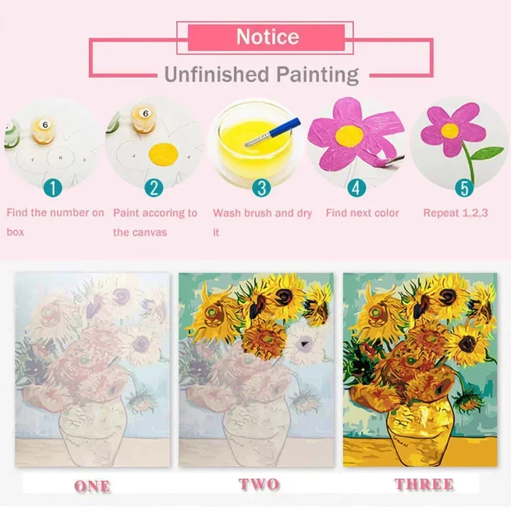ชุดระบายสีตามตัวเลขสำหรับผู้ให - Art Craft Rabbit บทวิจารณ์และราคา