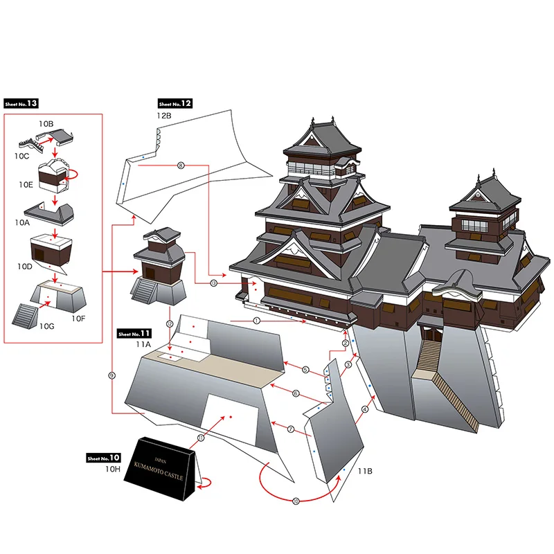 ญี่ปุ่น Kumamoto ปราสาท Mini 3 - Art Craft Building บทวิจารณ์และราคา