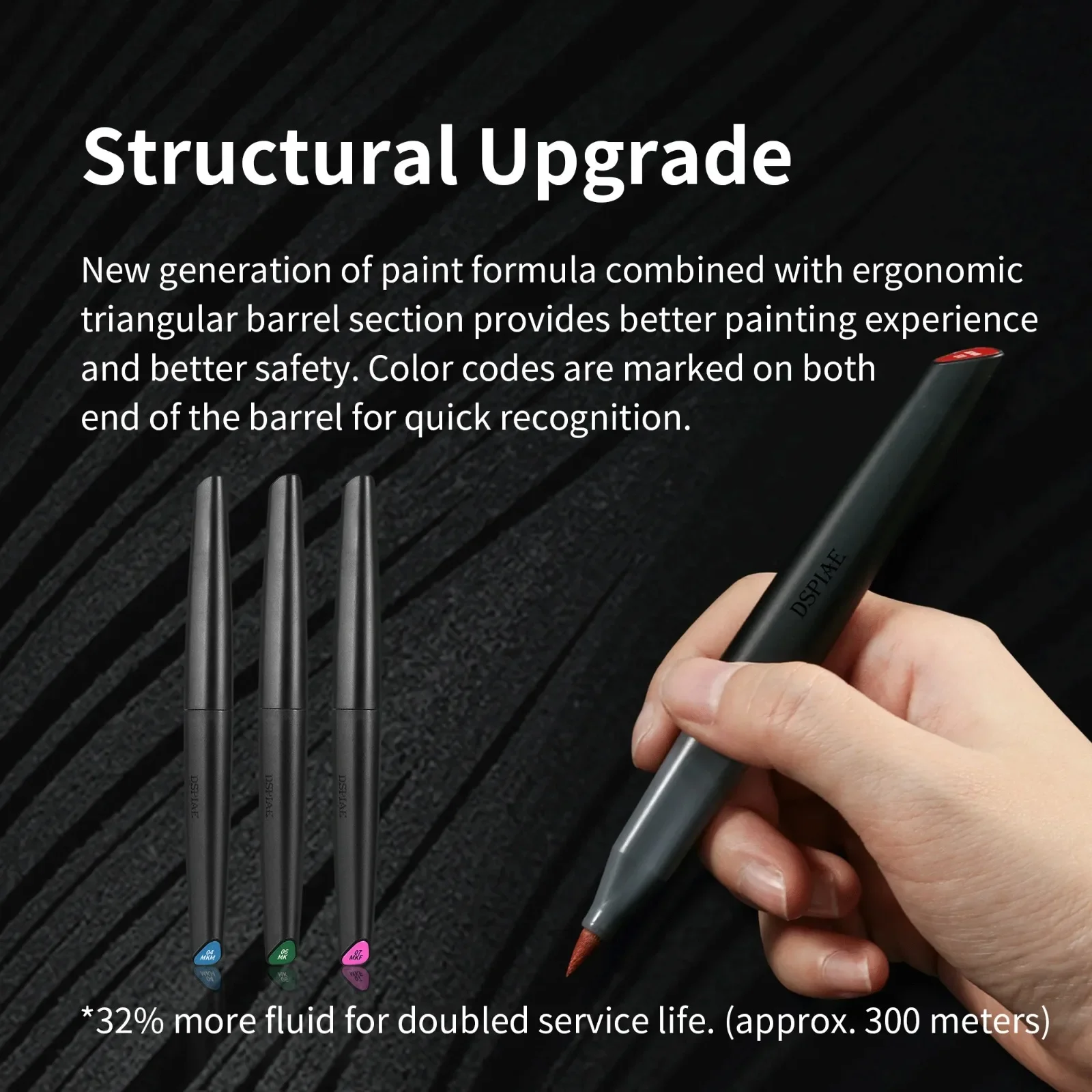 DSPIAE ชุดปากกามาร์กเกอร์แบบน้ - Illustration Marker Set บทวิจารณ์และราคา