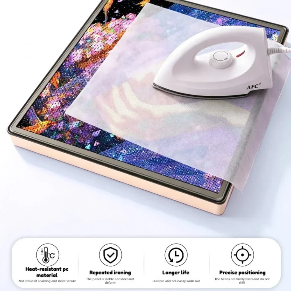 แผงไฟ LED Smart Fuse Bead Pegb - Art Craft & Architecture บทวิจารณ์และราคา